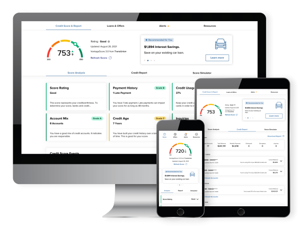 Examples of the Credit Score & More app on various devices, such as computer, tablet and smart phone.